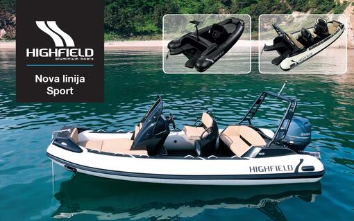 Inflatables with aluminum hull on the HR market
