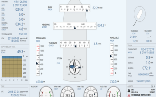 Docking Display - softverska pomoć koja olakšava manevriranje brodova 