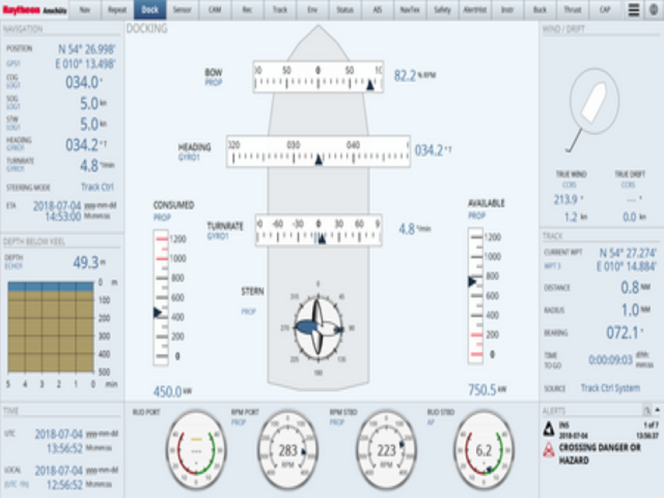 Docking Display - softverska pomoć koja olakšava manevriranje brodova 